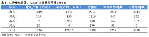 鋁價(jià)2萬(wàn)不是夢(mèng)