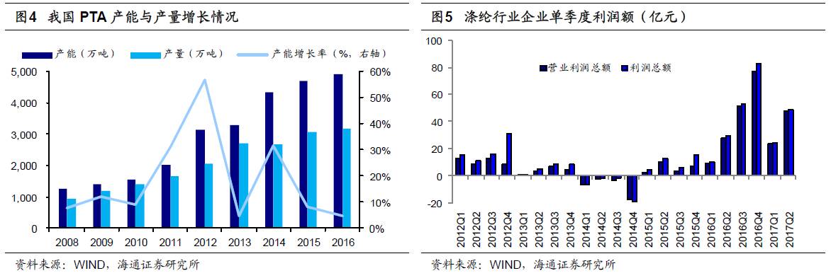 煤、鋼、有色，誰在竊喜，誰在憂慮？