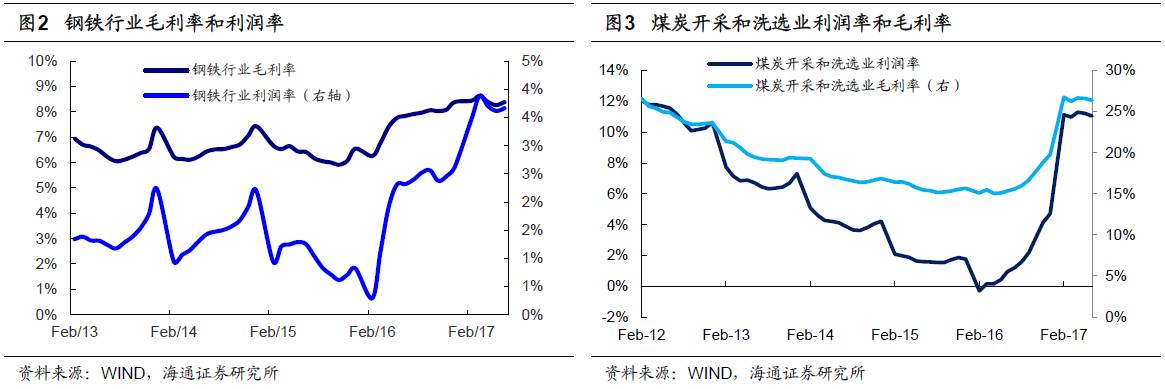 煤、鋼、有色，誰在竊喜，誰在憂慮？