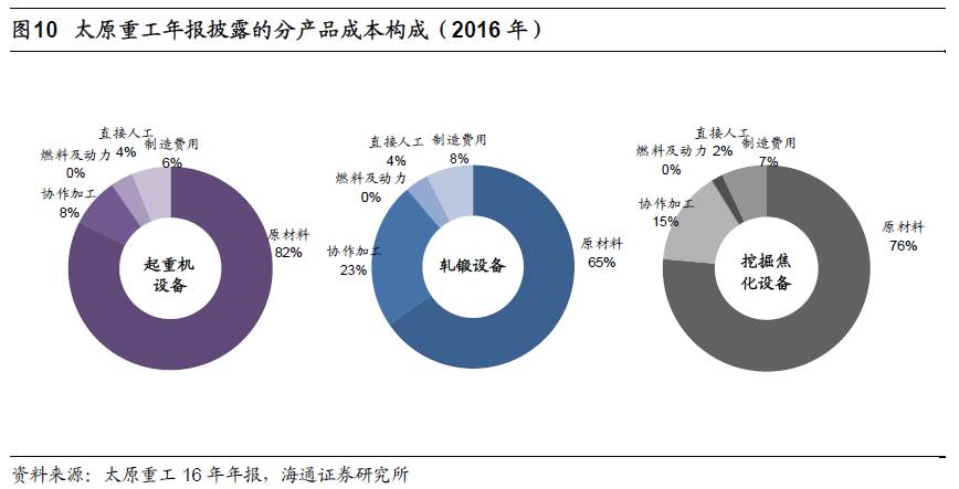 煤、鋼、有色，誰在竊喜，誰在憂慮？